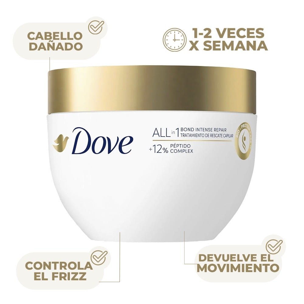 Mascarilla Capilar Dove Bond Intense Repair 250 g