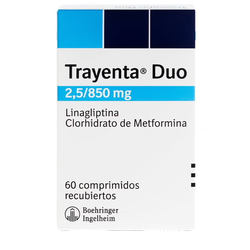 Trayenta Duo 2.5 mg/850 mg 60 Comprimidos Recubiertos