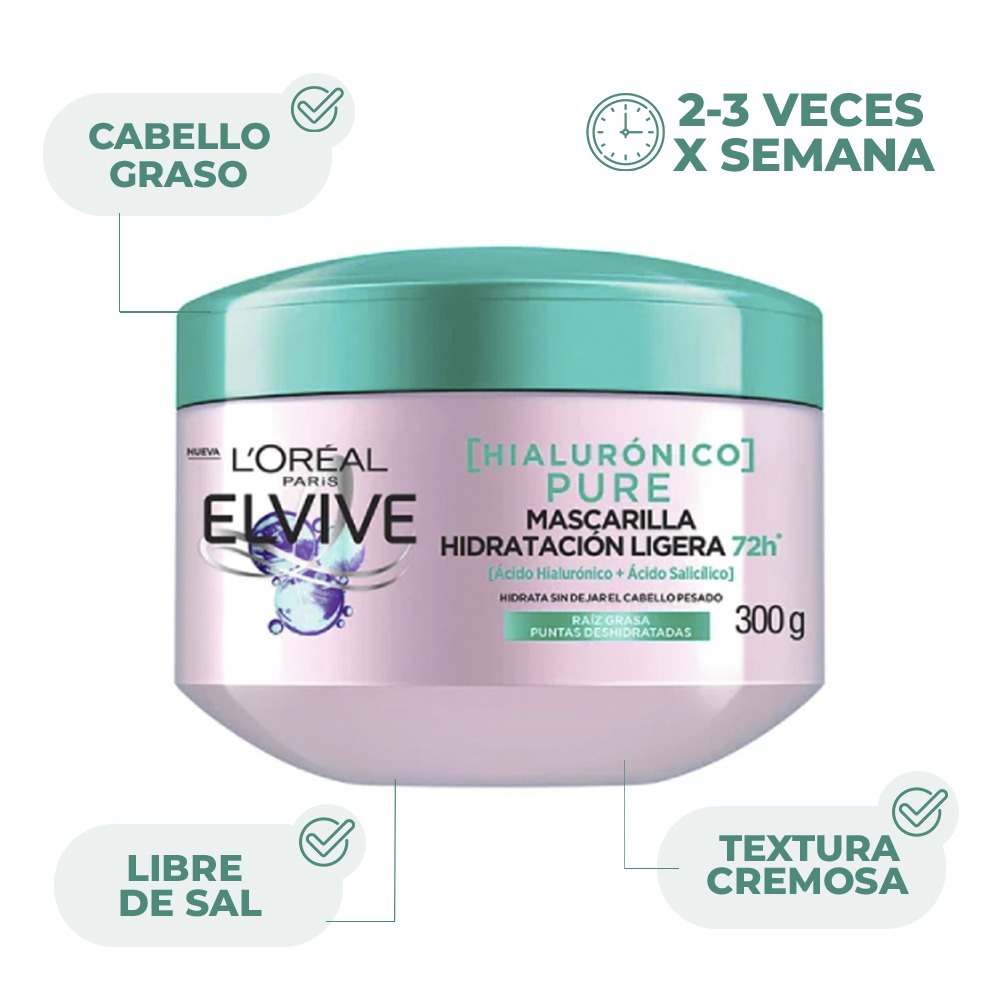 Mascarilla Capilar Elvive Hidra Hialurónico Pure 300 g