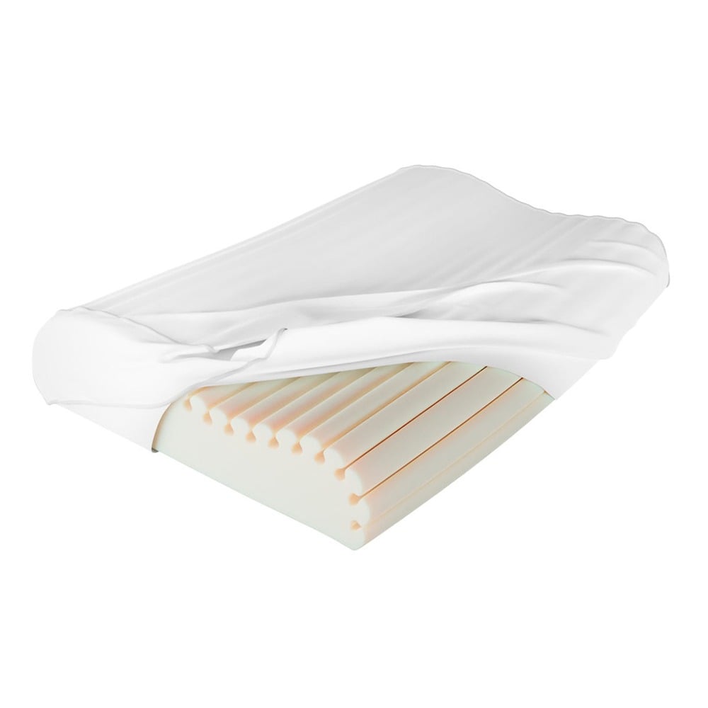 Almohada Ergonómica TheraCurve 