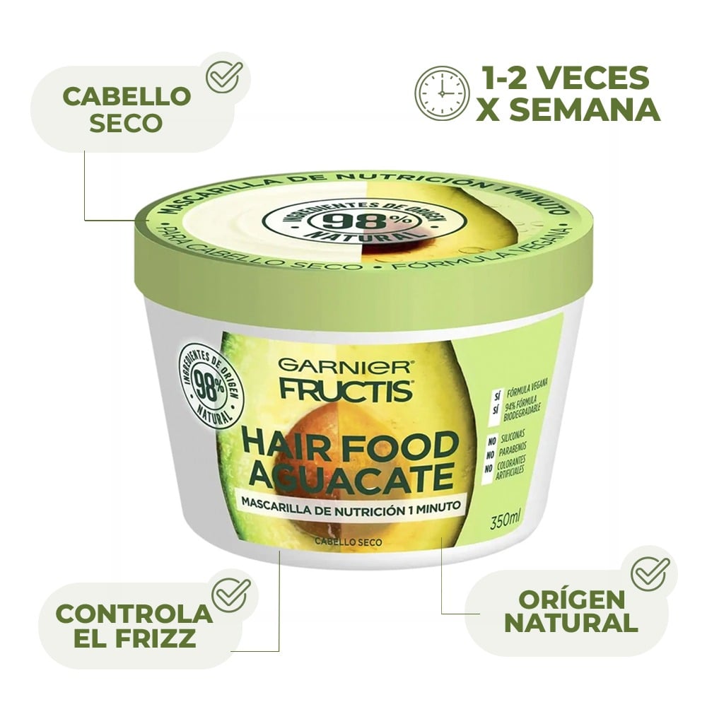 Mascarilla Capilar Fructis Hair Food Aguacate 350 ml