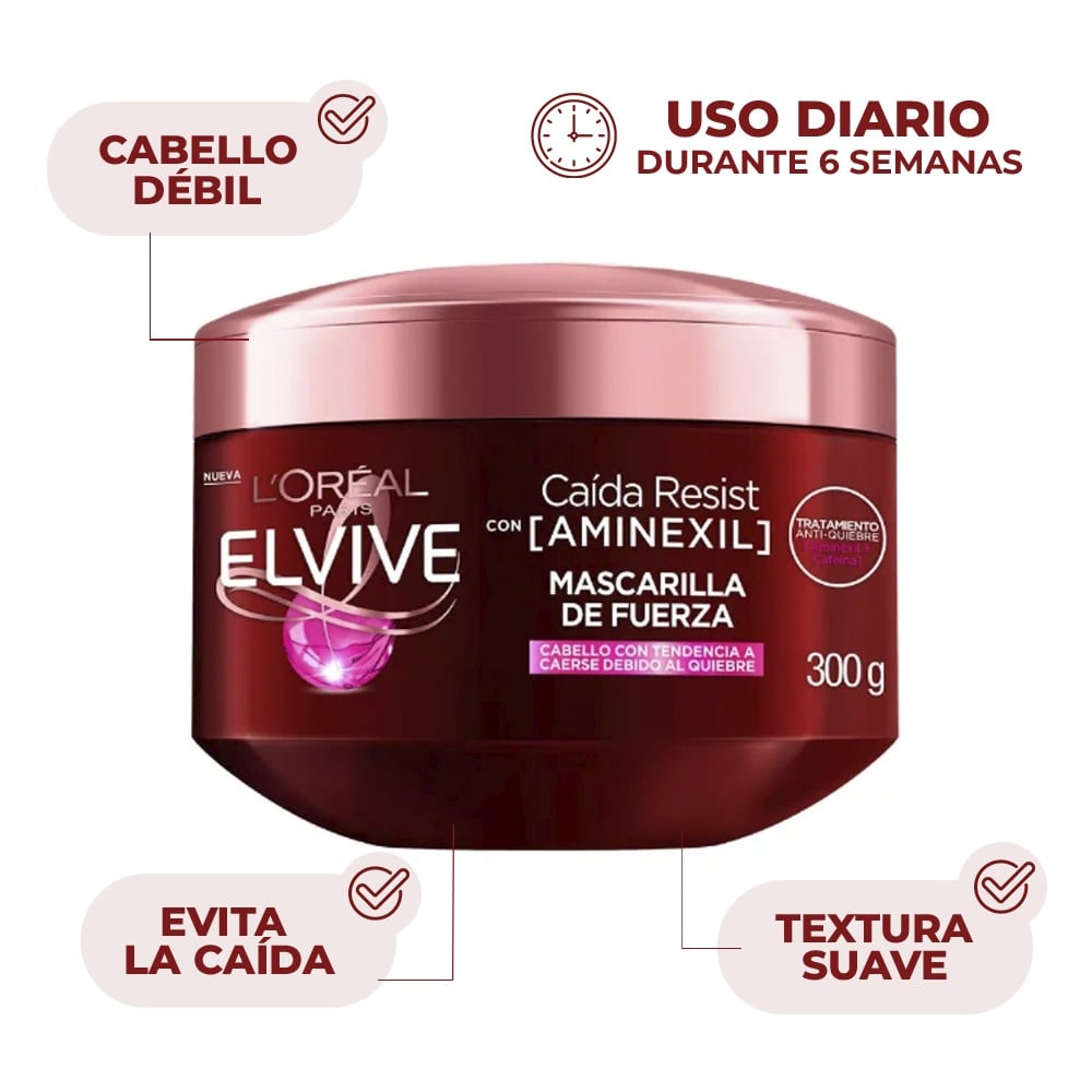 Mascarilla Capilar Elvive Anti Fall Caída Resist con Aminexil 300 ml