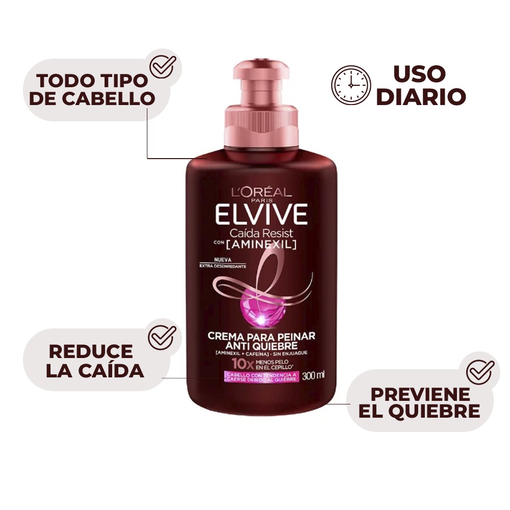 Crema para Peinar Elvive Anti Fall Caída Resist con Aminexil 300 ml
