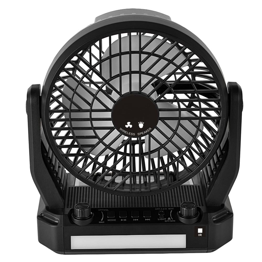 Ventilador Normende Radio Solar