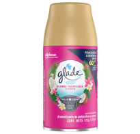 Repuesto Aromatizante De Ambientes Automático Glade Flores Tropicales Y Coco 175 G
