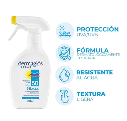 Protector Solar Dermaglós para Niños FPS50+ Gatillo 250 ml