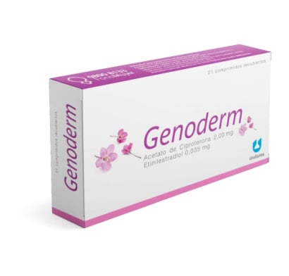 GENODERM 21 COMPRIMIDOS