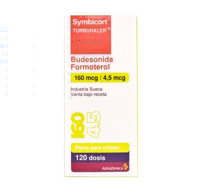Symbicort 160 / 4.5 120 Dosis
