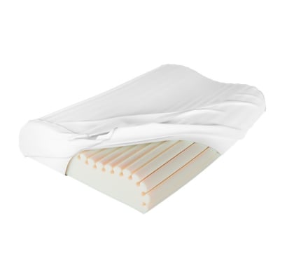 Almohada Ergonómica TheraCurve 