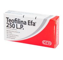 Teofilina Efa Lp 250 Mg 20 Comprimidos