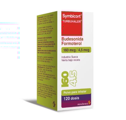 Symbicort 160 / 4.5 120 Dosis