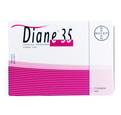 Diane 35 Mg 21 Grageas