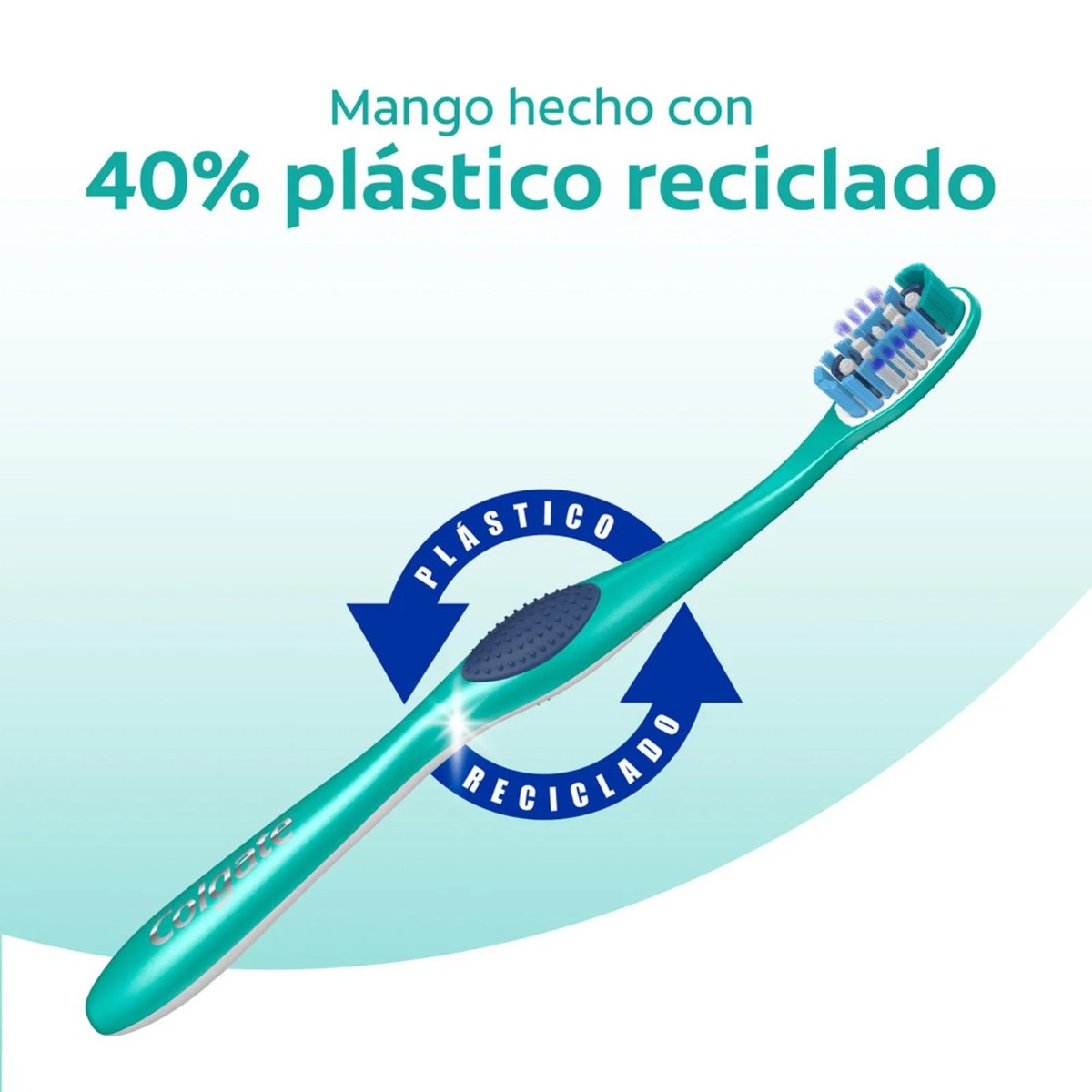 Cepillo De Dientes Colgate 360° Medio Unidades Farmashop